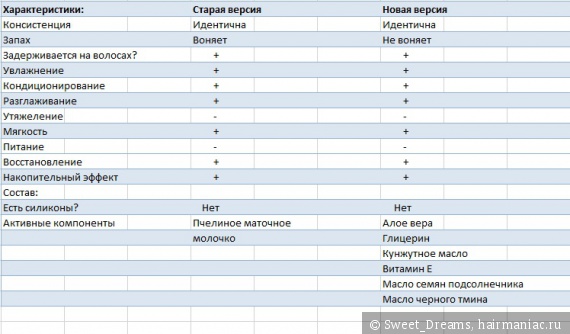 При входе на кракен пишет вы забанены